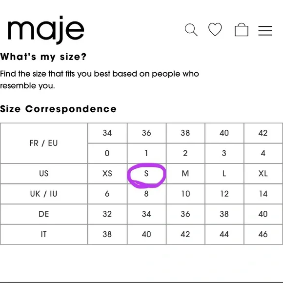 Maje Sweater Dress -perfect gift winter and fall. Brand new. - Picture 5 of 6